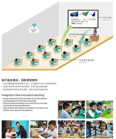 人工智能基础软件开发助推心学力教育深度变革