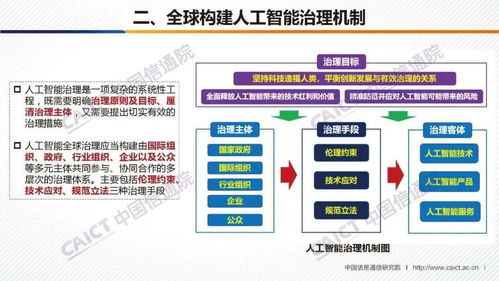 《人工智能治理白皮书》发布 解读基础软件开发与PPT深度解析