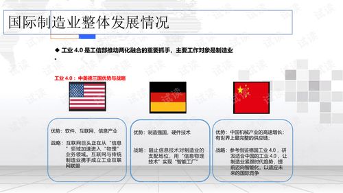 智能制造智慧工厂整体解决方案 人工智能基础软件开发的驱动与落地