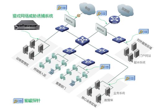 戎磐网络核心产品获公安部销售许可，人工智能基础软件开发再获突破